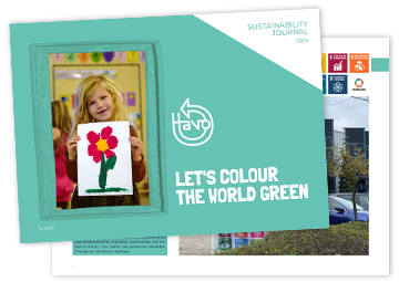 Sustainability-Report-Havo-b.v.-2025